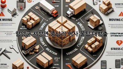함양군 서상면 중남리 이사, 꿀팁 대방출! 🚚📦✨
